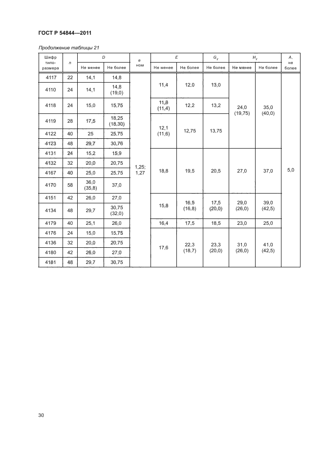 ГОСТ Р 54844-2011