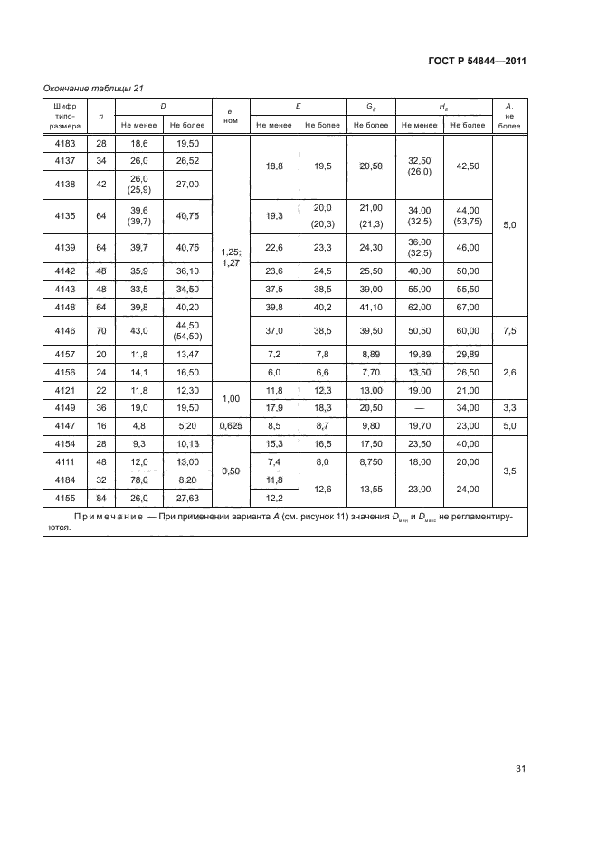 ГОСТ Р 54844-2011