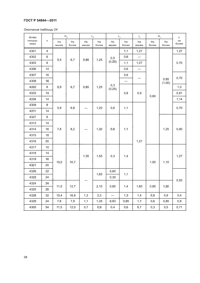 ГОСТ Р 54844-2011