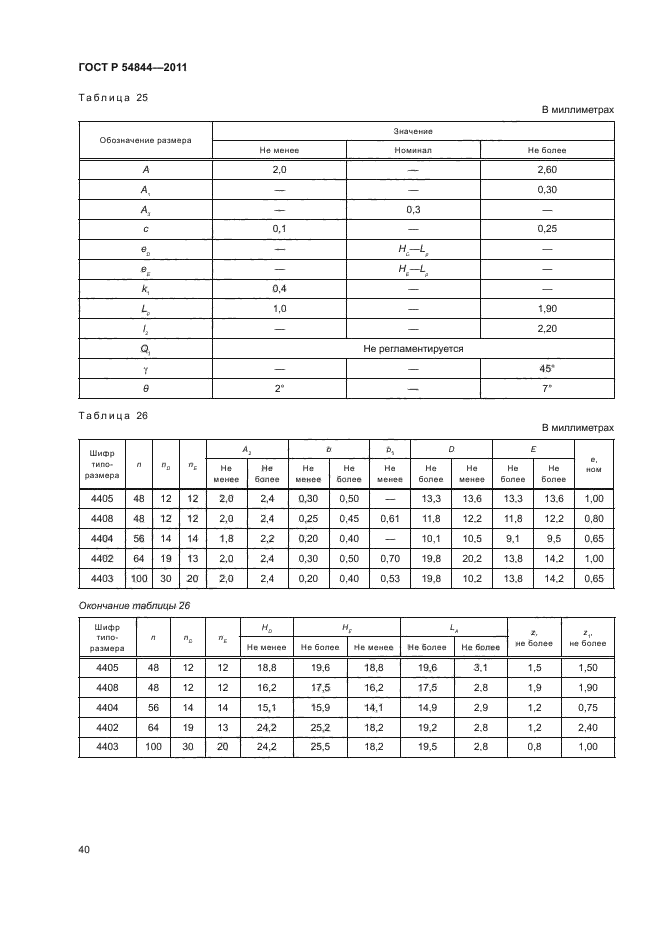 ГОСТ Р 54844-2011