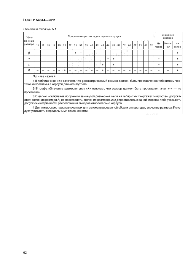 ГОСТ Р 54844-2011