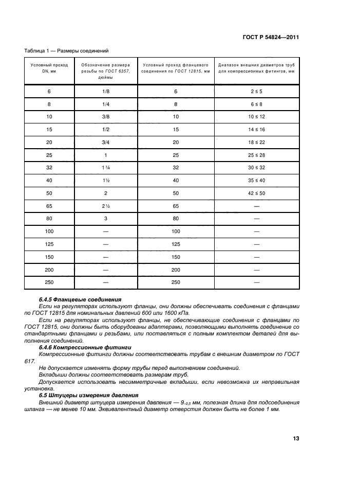 ГОСТ Р 54824-2011