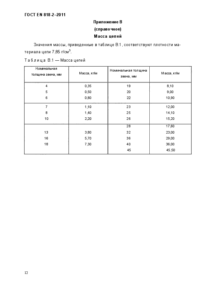 ГОСТ EN 818-2-2011