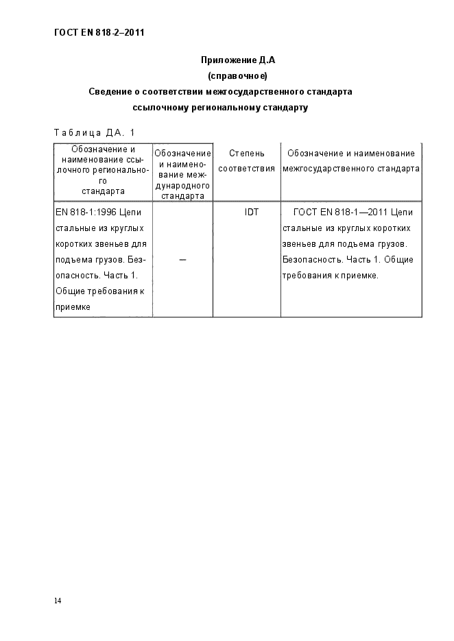 ГОСТ EN 818-2-2011