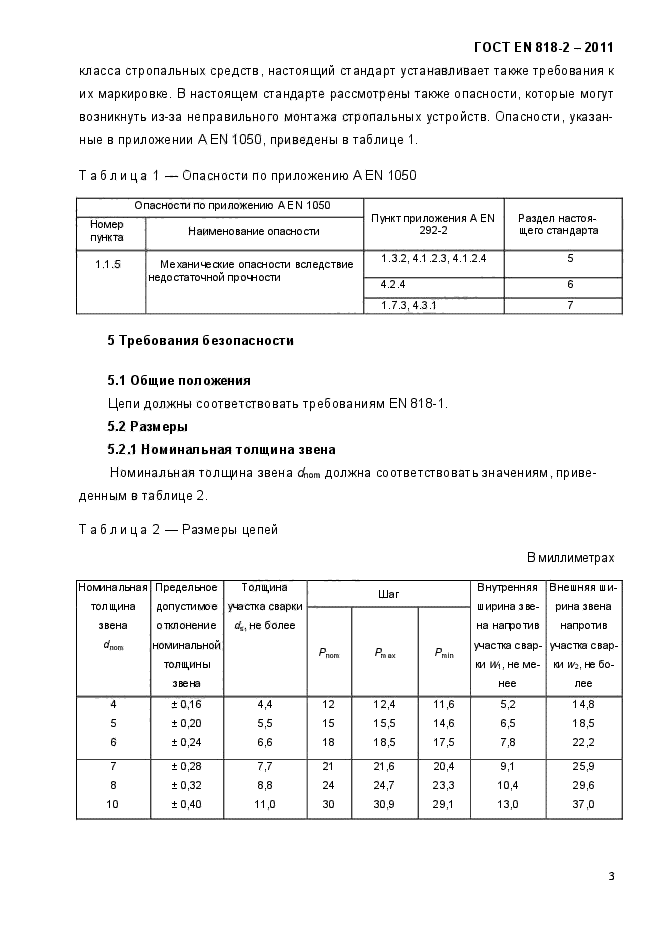 ГОСТ EN 818-2-2011