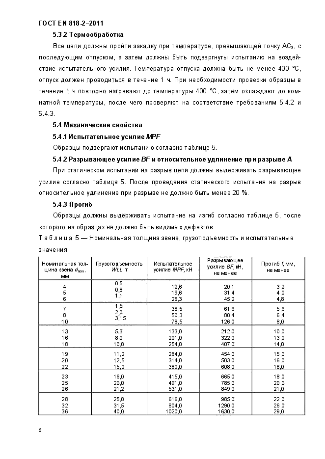 ГОСТ EN 818-2-2011