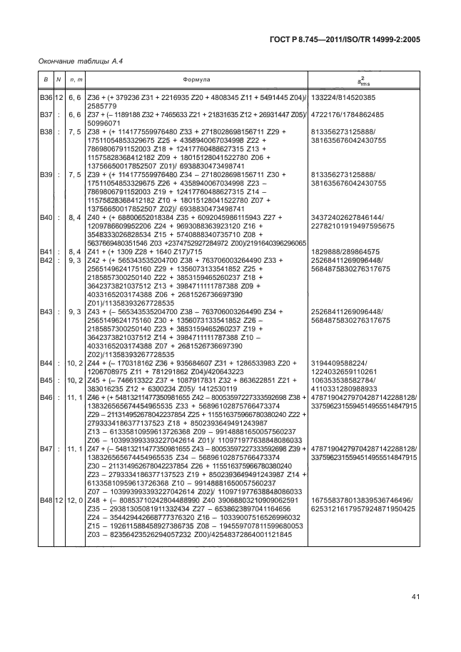 ГОСТ Р 8.745-2011