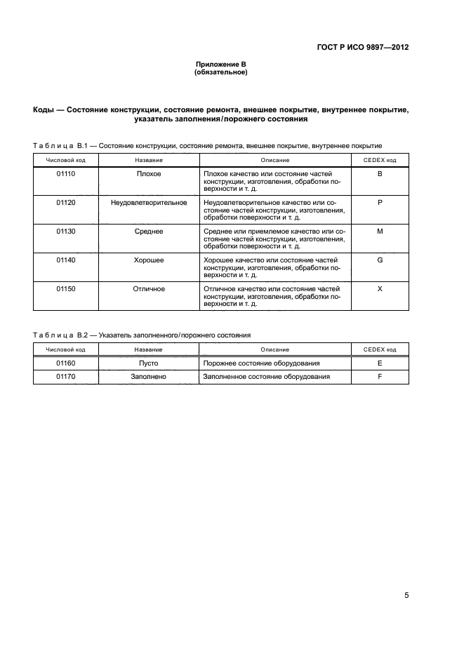 ГОСТ Р ИСО 9897-2012