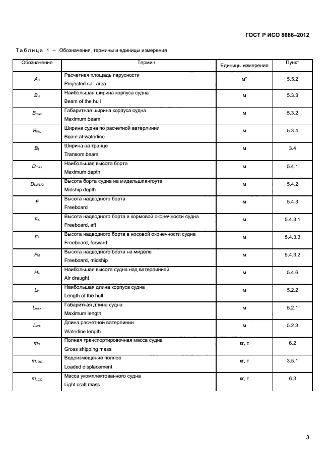 ГОСТ Р ИСО 8666-2012