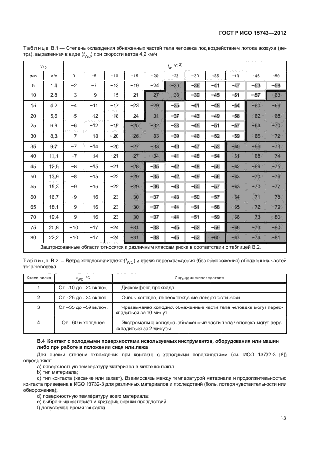 ГОСТ Р ИСО 15743-2012