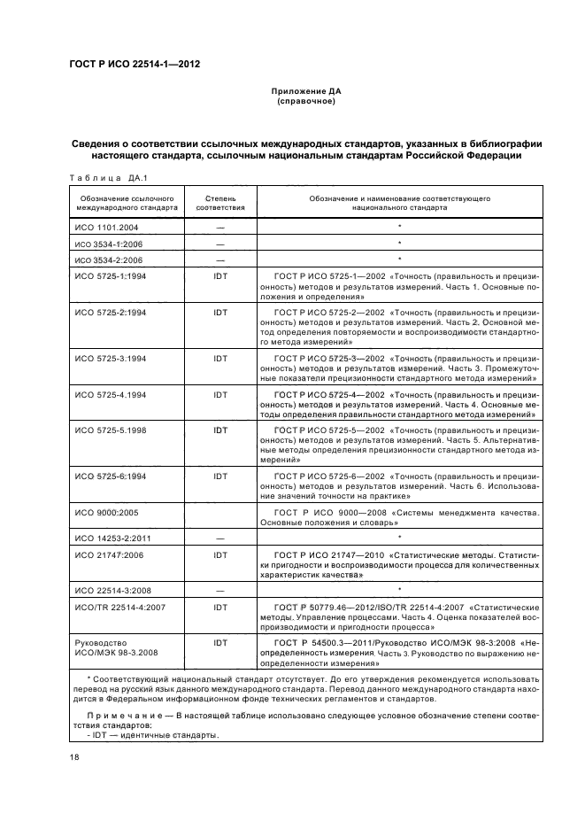 ГОСТ Р ИСО 22514-1-2012