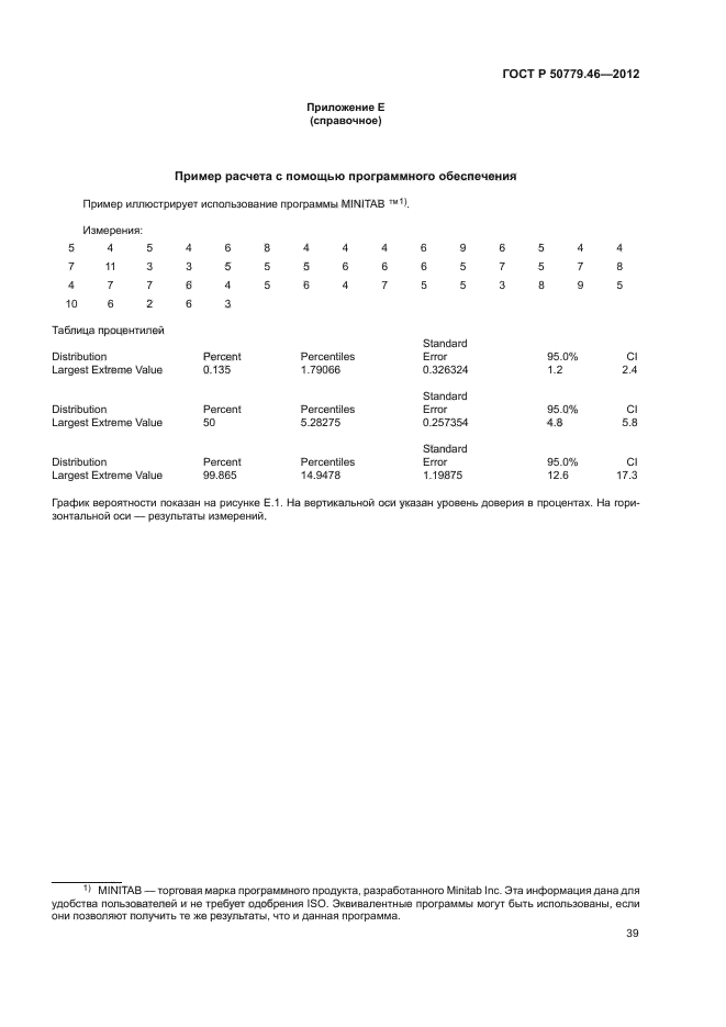 ГОСТ Р 50779.46-2012