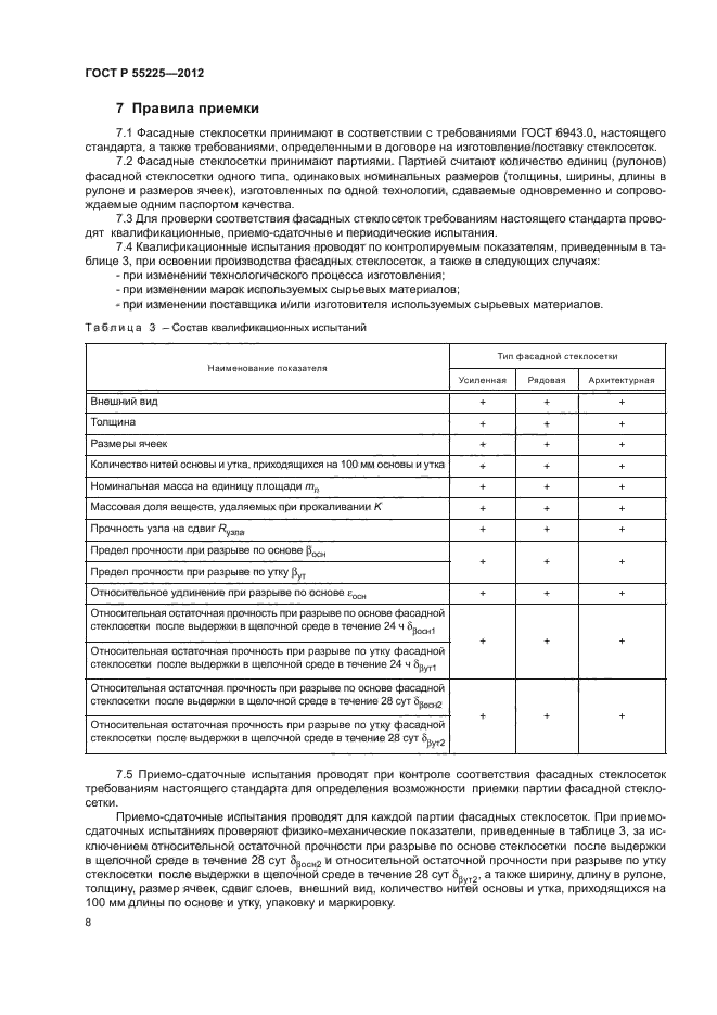 ГОСТ Р 55225-2012