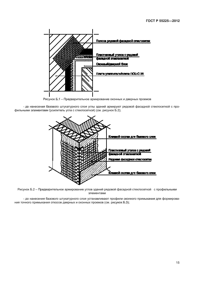 ГОСТ Р 55225-2012