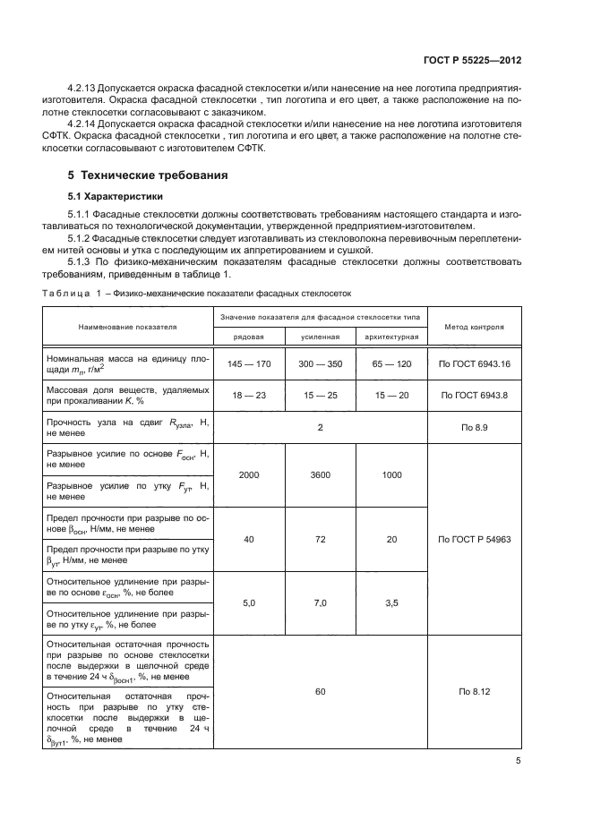 ГОСТ Р 55225-2012