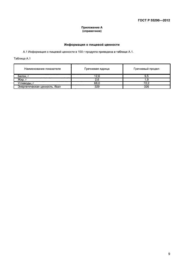 ГОСТ Р 55290-2012