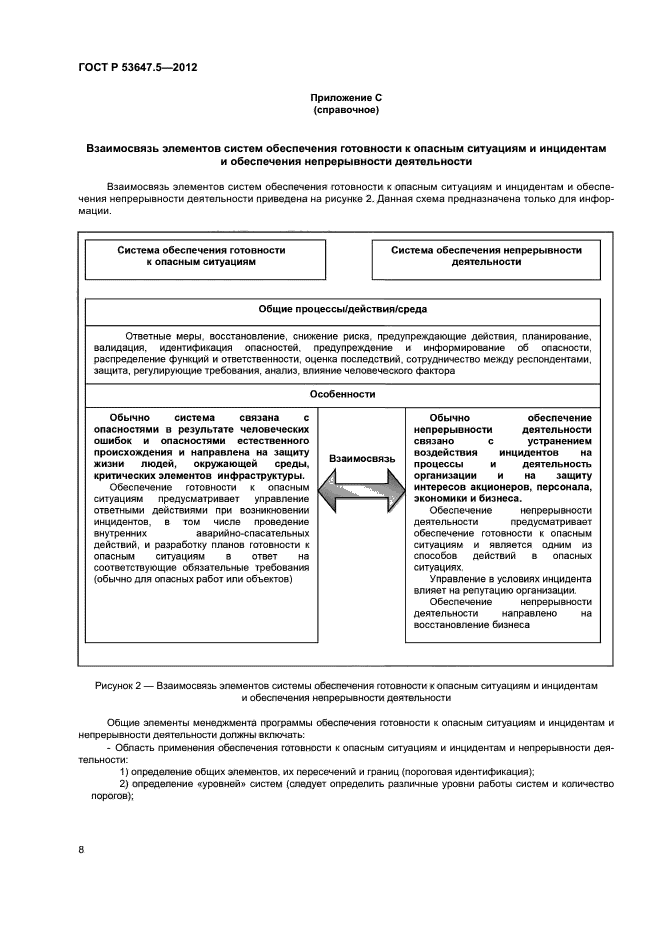 ГОСТ Р 53647.5-2012