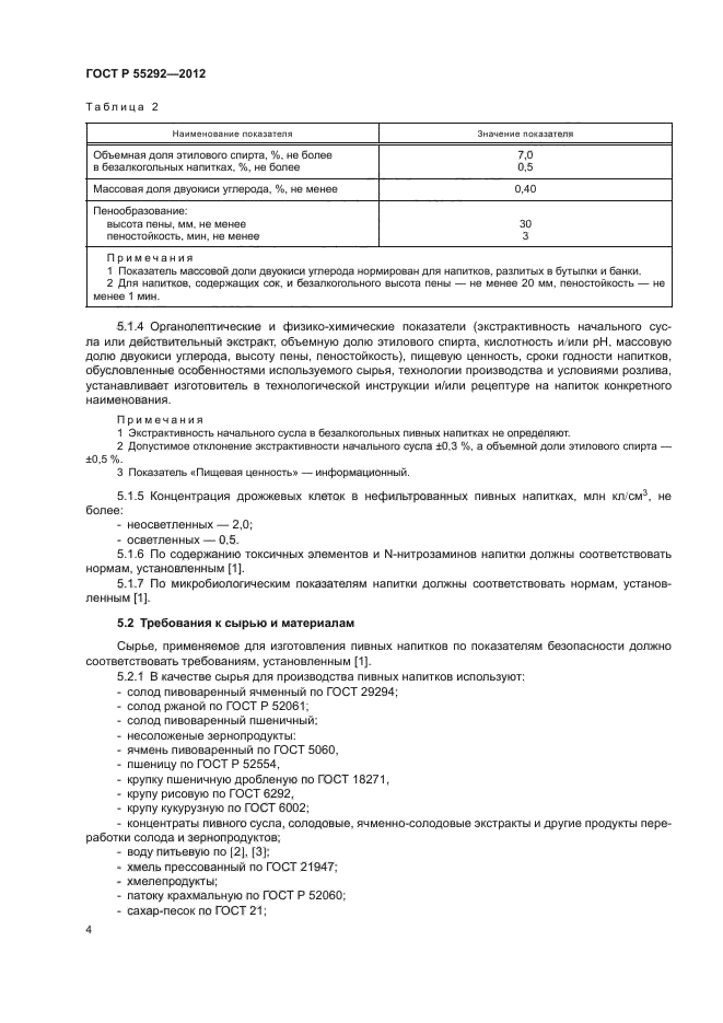 ГОСТ Р 55292-2012