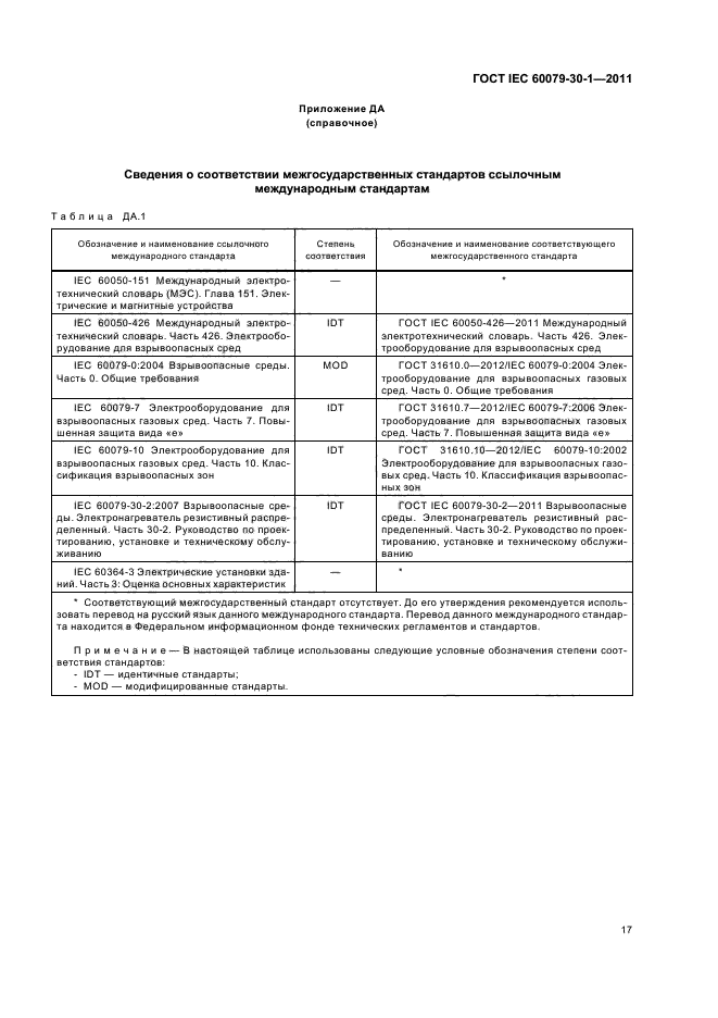 ГОСТ IEC 60079-30-1-2011