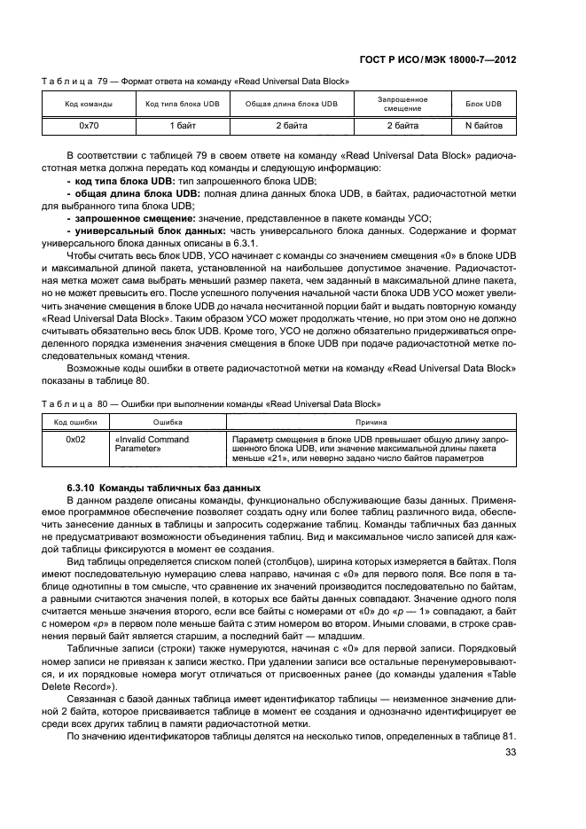 ГОСТ Р ИСО/МЭК 18000-7-2012