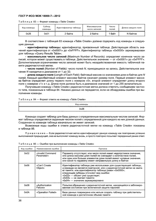 ГОСТ Р ИСО/МЭК 18000-7-2012