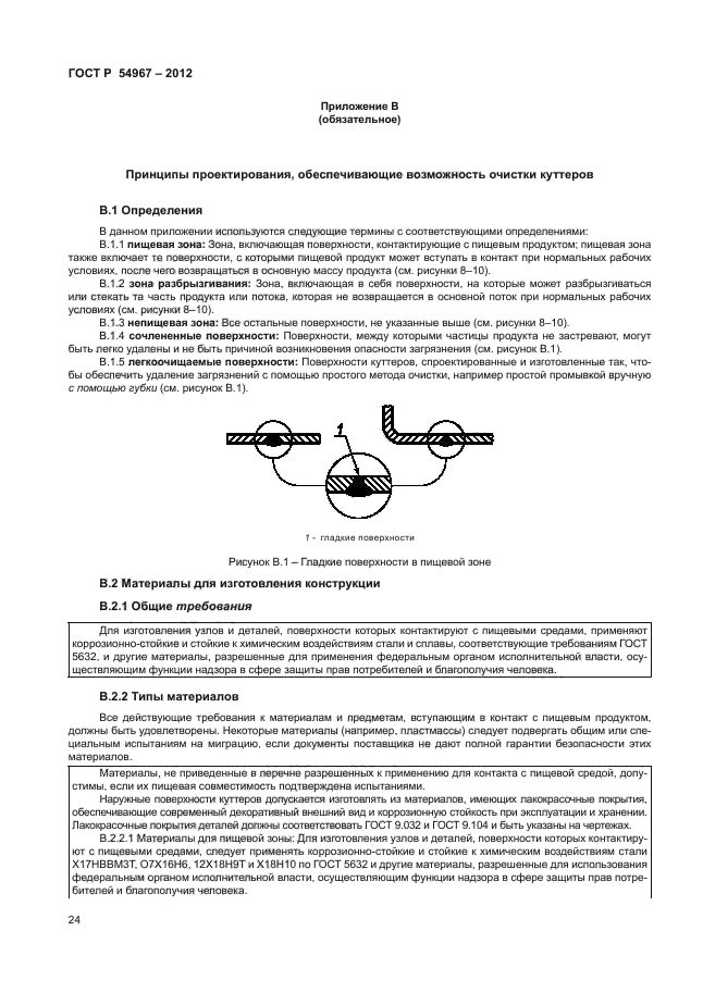 ГОСТ Р 54967-2012