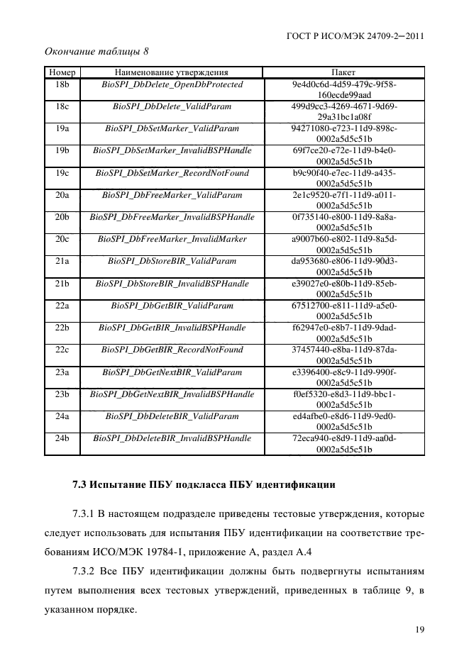 ГОСТ Р ИСО/МЭК 24709-2-2011