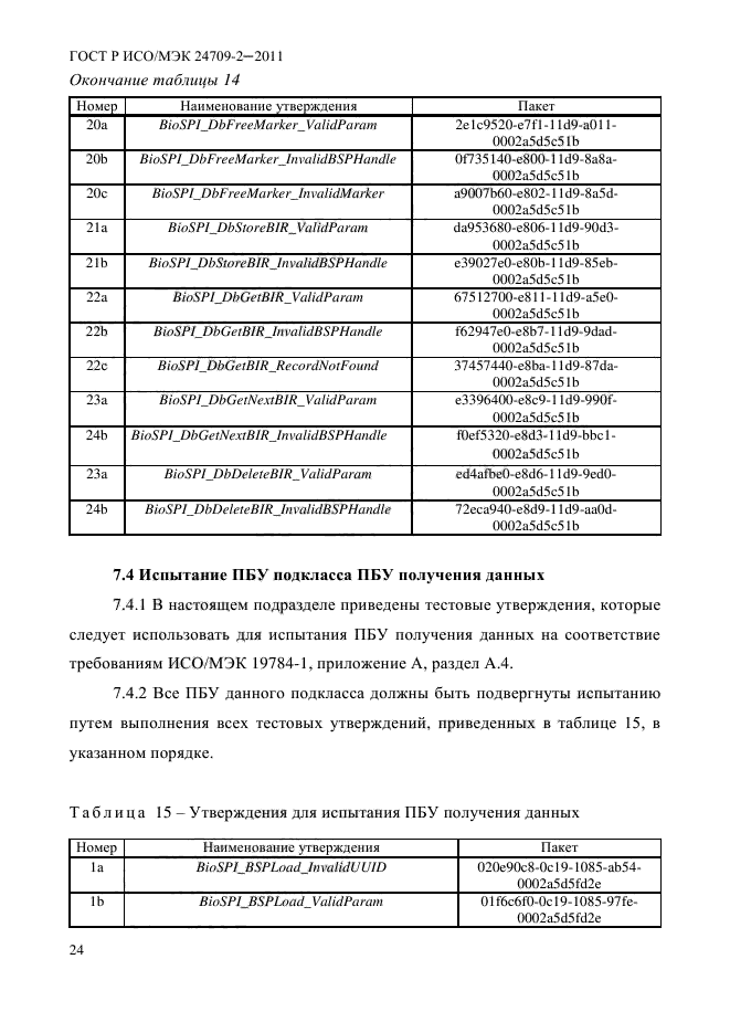 ГОСТ Р ИСО/МЭК 24709-2-2011