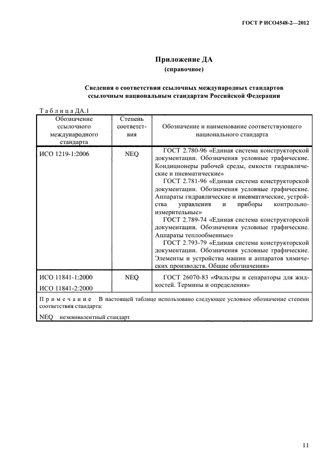 ГОСТ Р ИСО 4548-2-2012