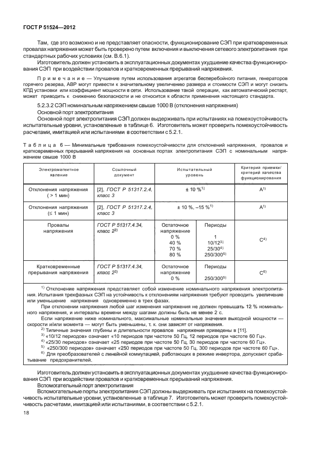 ГОСТ Р 51524-2012