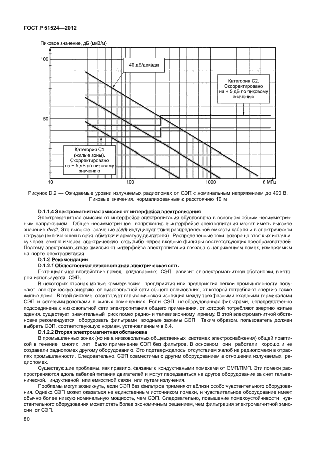 ГОСТ Р 51524-2012