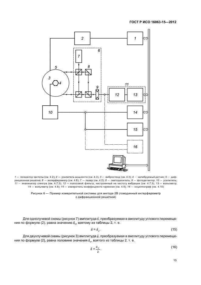 ГОСТ Р ИСО 16063-15-2012