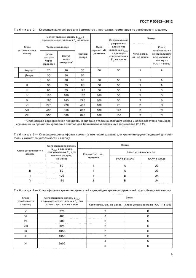 ГОСТ Р 50862-2012