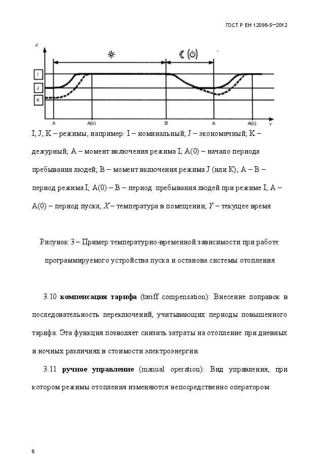 ГОСТ Р ЕН 12098-5-2012