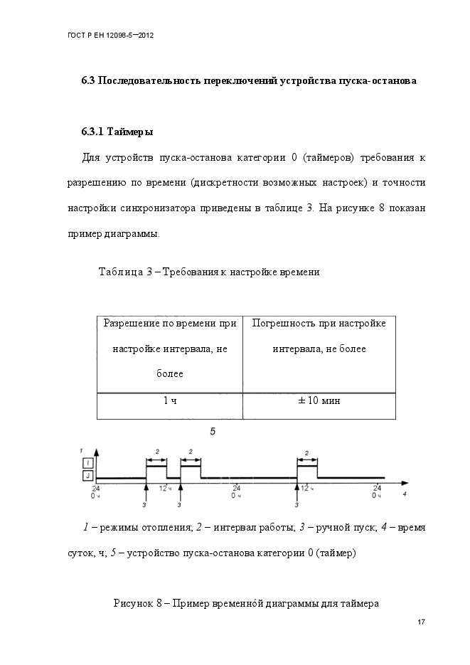 ГОСТ Р ЕН 12098-5-2012