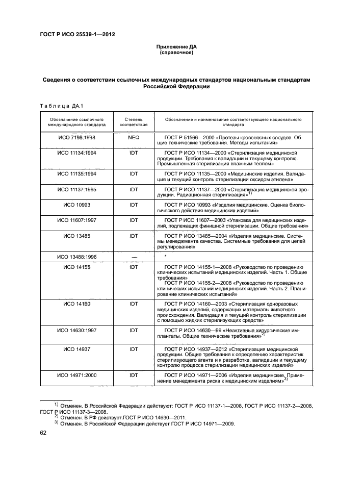 ГОСТ Р ИСО 25539-1-2012