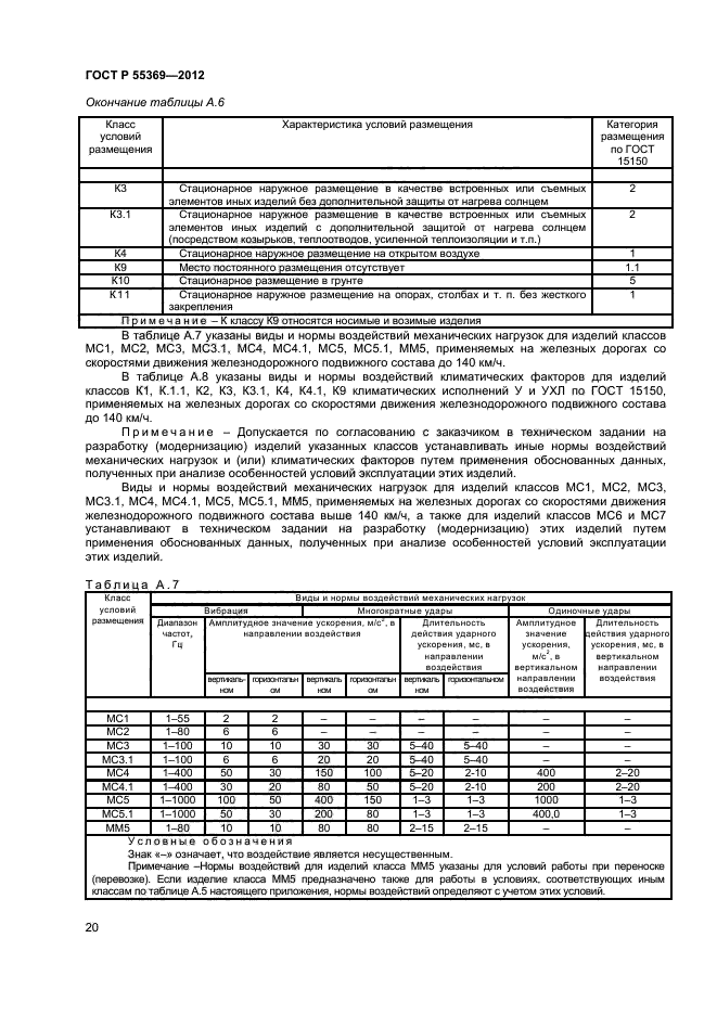 ГОСТ Р 55369-2012