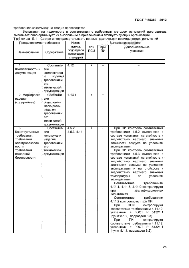 ГОСТ Р 55369-2012