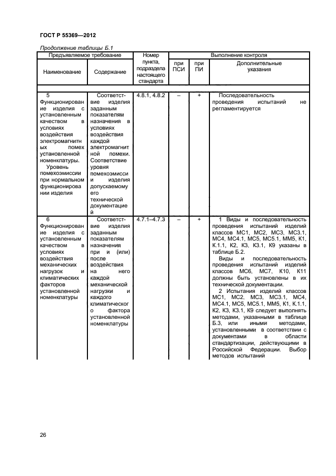 ГОСТ Р 55369-2012