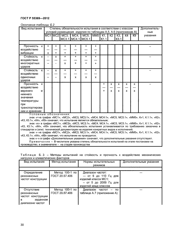 ГОСТ Р 55369-2012