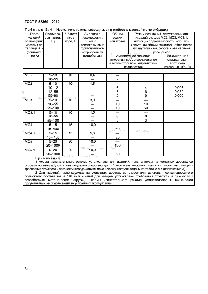 ГОСТ Р 55369-2012