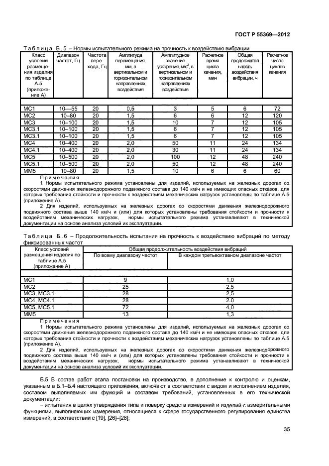 ГОСТ Р 55369-2012