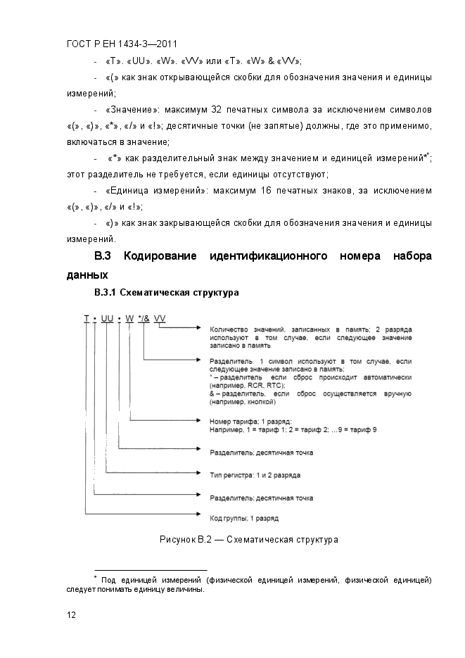 ГОСТ Р ЕН 1434-3-2011