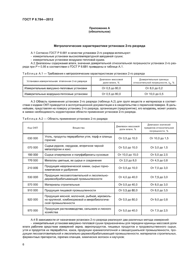 ГОСТ Р 8.784-2012