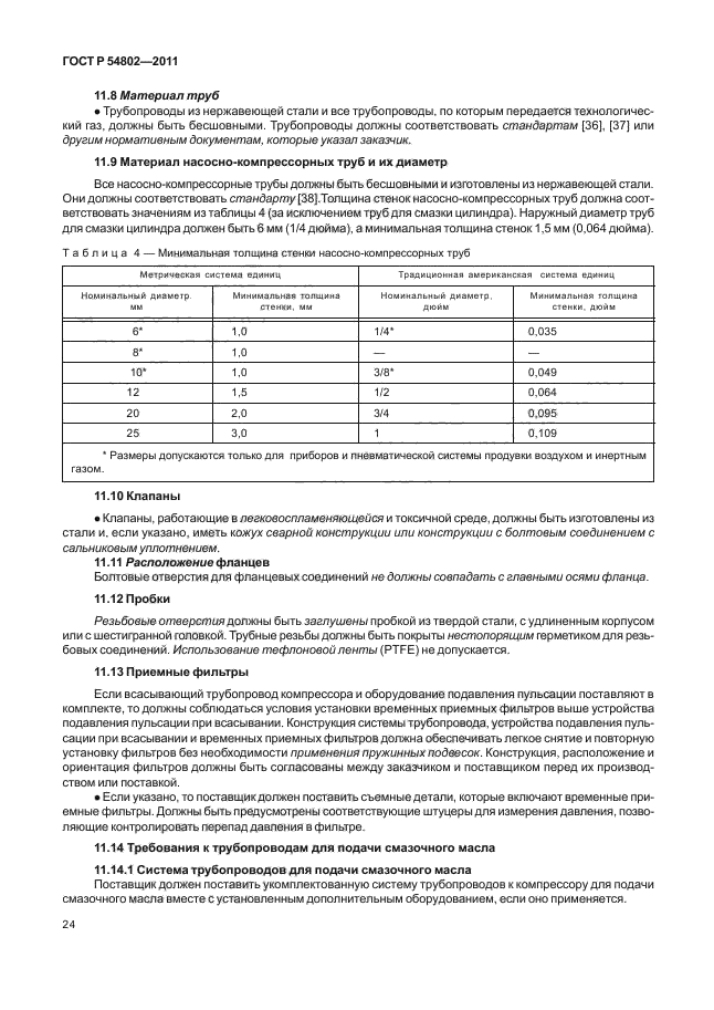 ГОСТ Р 54802-2011