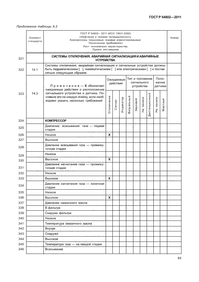 ГОСТ Р 54802-2011