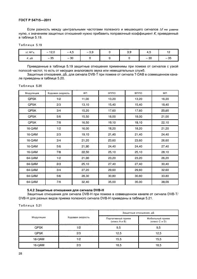 ГОСТ Р 54715-2011