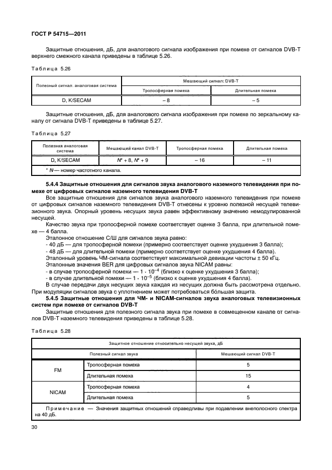 ГОСТ Р 54715-2011