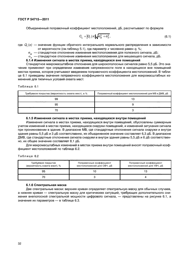 ГОСТ Р 54715-2011