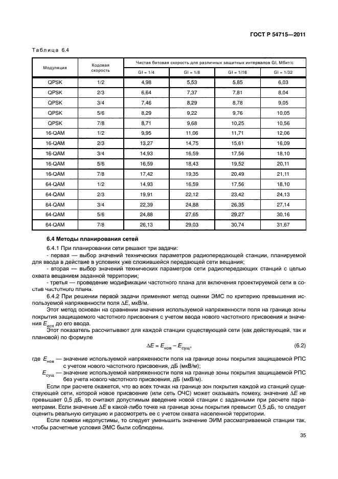 ГОСТ Р 54715-2011